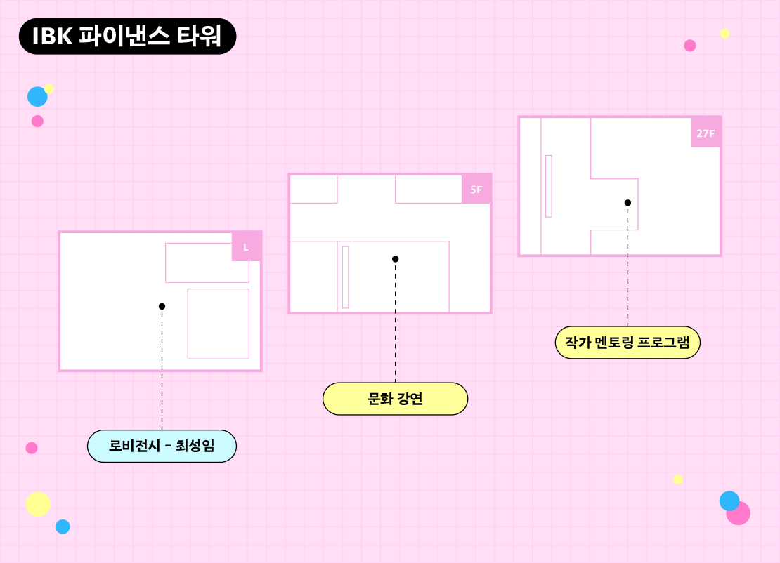 가이드 맵